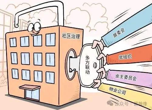 街道与部门协同履责 住宅小区物业服务监督的关键路径